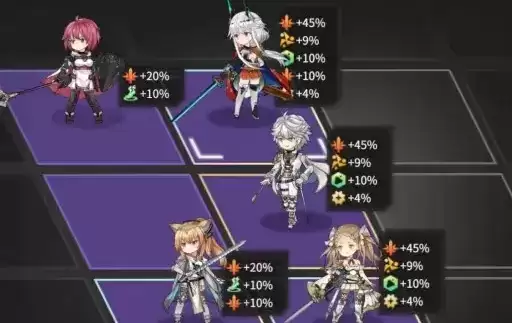 《悠久之树》风属性阵容组合攻略