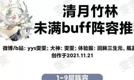 阴阳师清月竹林全关卡通关阵容推荐