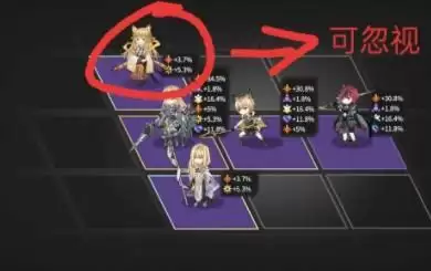 悠久之树平民非酋阵容推荐