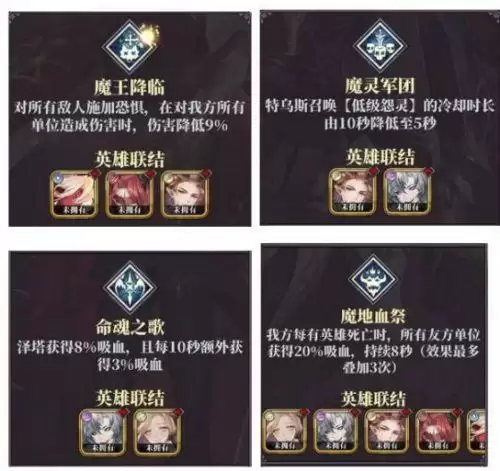 绯石之心魔王阵容怎么搭配 绯石之心魔王阵容搭配攻略