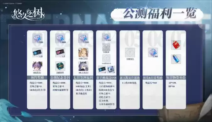 《悠久之树》公测福利大全