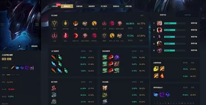 女枪为什么叫mf梦魇为什么叫noc