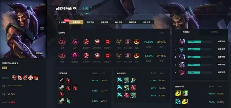 德莱文打什么位置_2 德莱文打什么位置