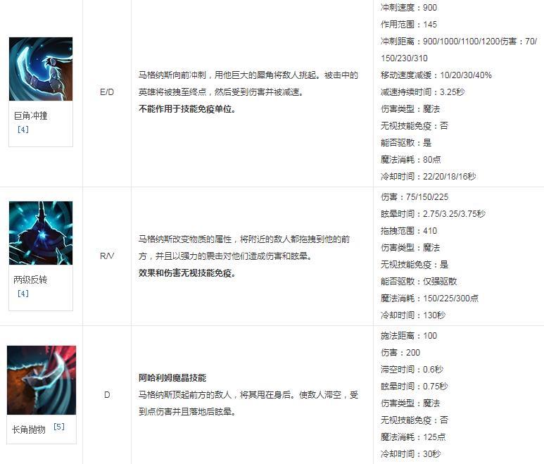 猛犸是哪个英雄_3 lol猛犸是什么英雄