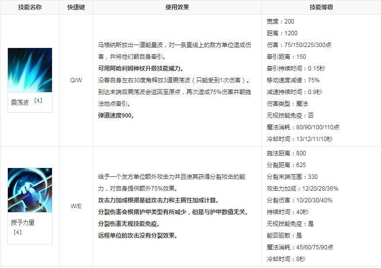 猛犸是哪个英雄_2 lol猛犸是什么英雄