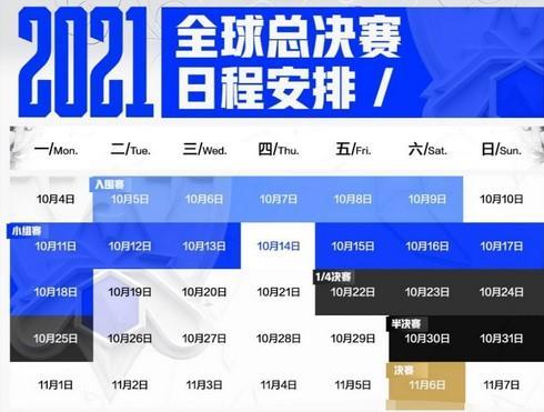 英雄联盟总决赛几天打完