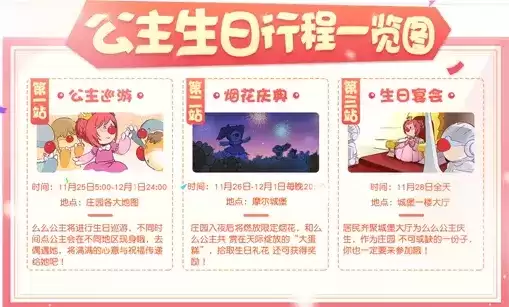 《摩尔庄园》2021年11月25日维护公告