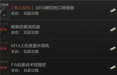 暗区突围m14配件改装攻略介绍