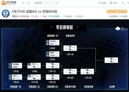 虎牙KPL秋季赛季后赛激情开战,谁能问鼎银龙杯