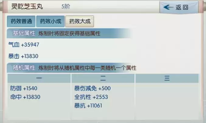 《诛仙》手游灵乾芝玉丸配方属性一览