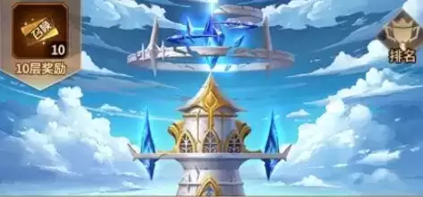 爱琳诗篇专属装备激活及重置方法攻略