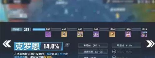 《幻塔》隼鸟获得方法