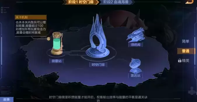 《魂斗罗归来》深渊裂隙玩法介绍