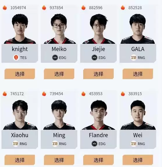 英雄联盟亚运会投票地址 2022亚运会投票地址分享图片1