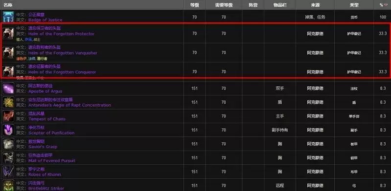魔兽盗贼T6套材料怎么得