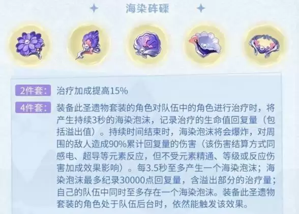 原神海染站场七七怎么玩?海染站场七七圣遗物攻略图片1