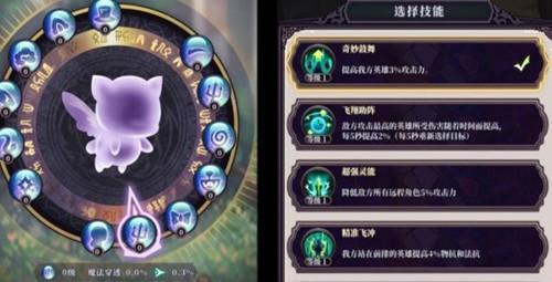 《绯石之心》飞飞灵饰有什么用