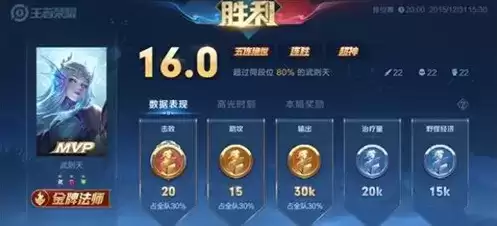 《王者荣耀》传奇表现评价怎么获得