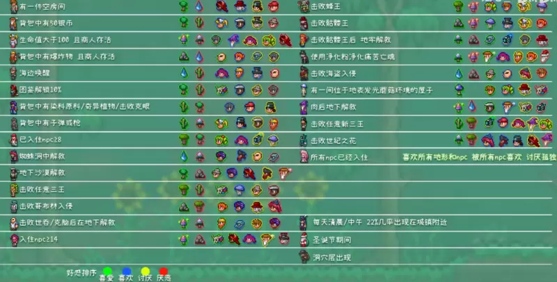 泰拉瑞亚泰拉瑞亚NPC入住条件大全