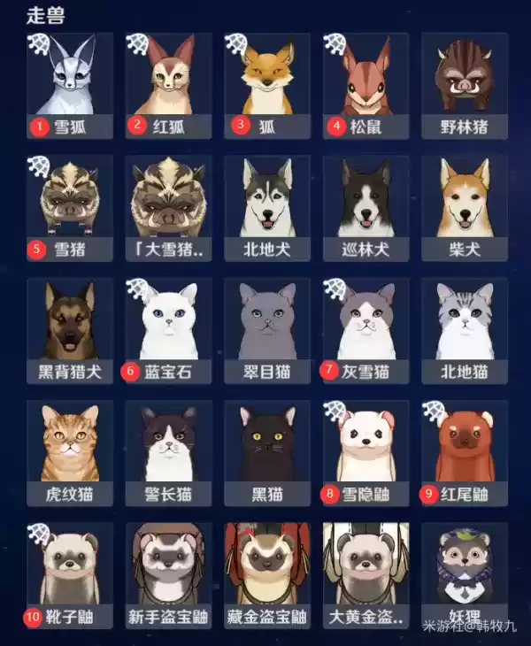 原神动物位置大全汇总分享