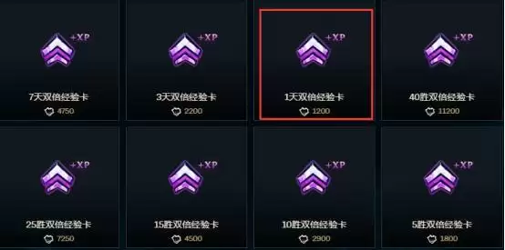 lol人机经验和匹配经验一样的吗