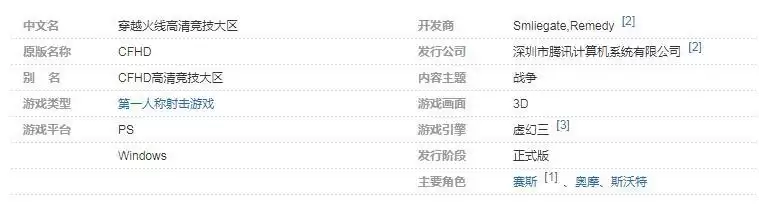 穿越火线hd是什么意思