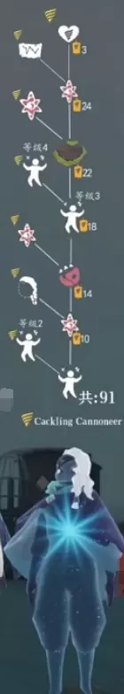 \