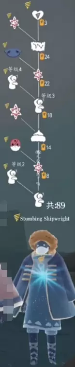 \