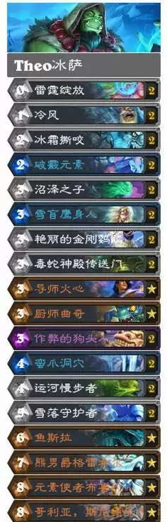 炉石传说奥特兰克的决裂最新卡组一览