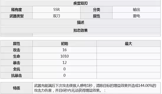 《幻塔》疾雷双刃属性介绍