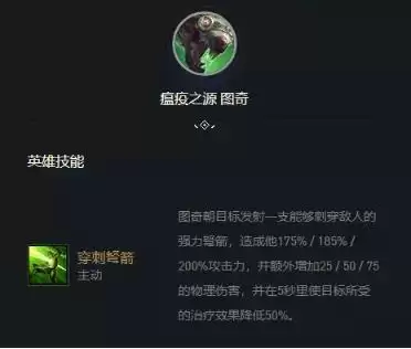 金铲铲之战爆杀流老鼠