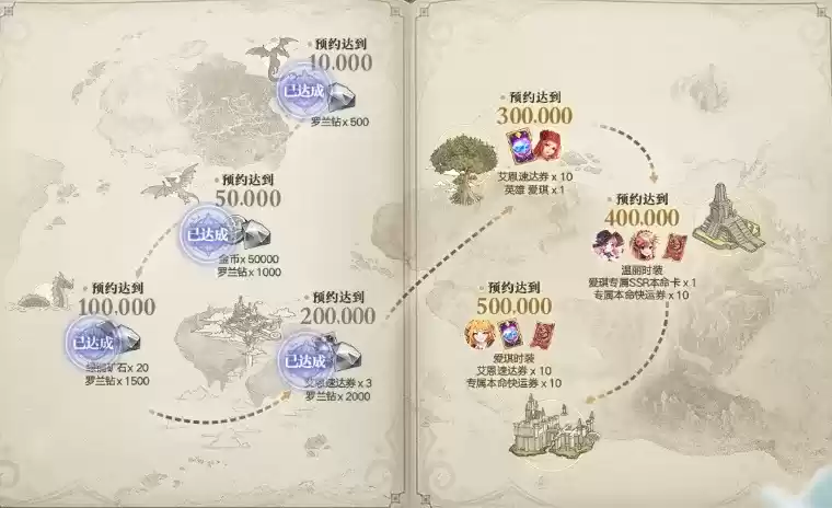 《终焉誓约》预约奖励介绍