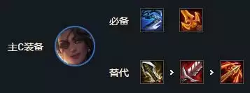 萨米拉给什么装备