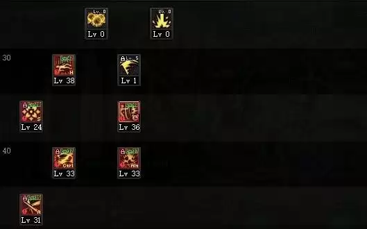 2021dnf剑帝最暴力刷图加点