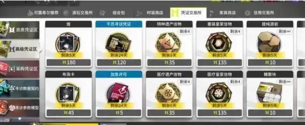 《明日方舟》商店六星顺序2021