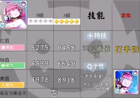 学园偶像季群星闪耀电玩璃测评一览