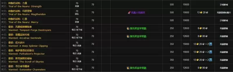 沙塔斯声望任务有哪些