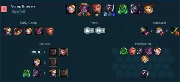 云顶之弈最新阵容强度排行榜