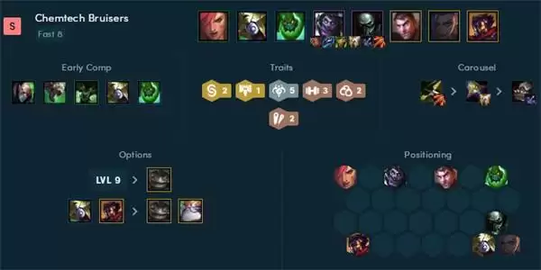 云顶之弈最新阵容强度排行榜