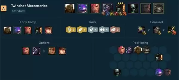 云顶之弈最新阵容强度排行榜