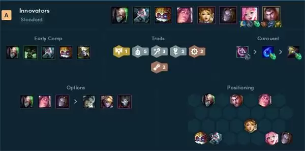 云顶之弈最新阵容强度排行榜