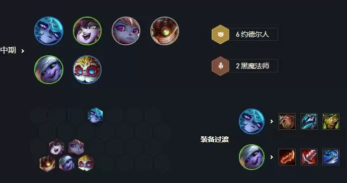 约德尔人小法怎么过渡