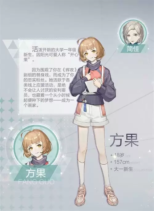 绝对演绎角色信息一览