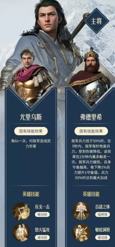 《重返帝国》项楚阵容搭配推荐