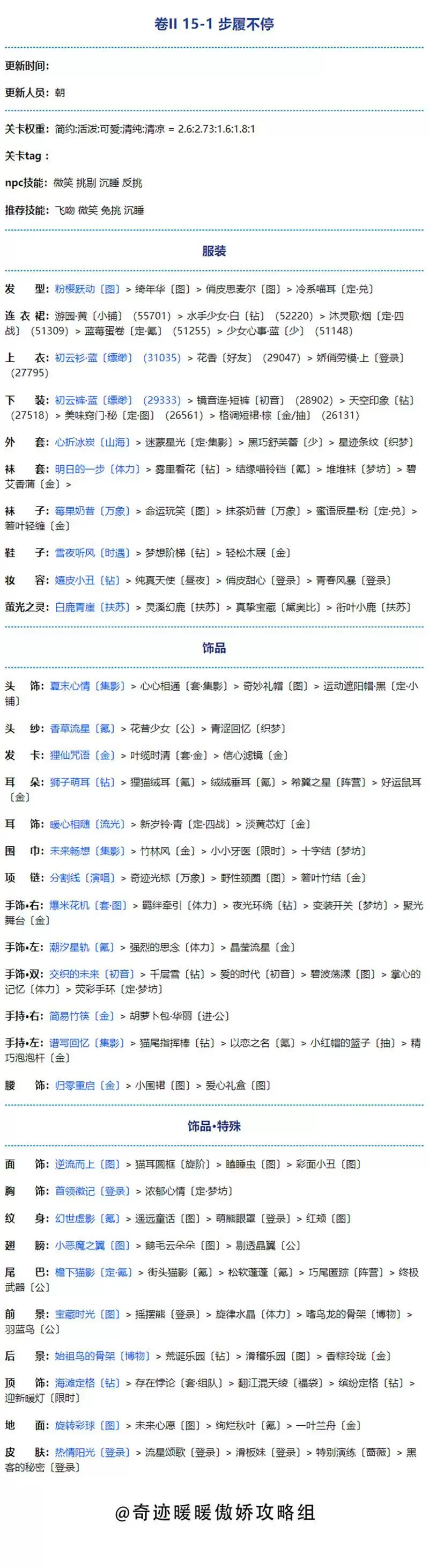 奇迹暖暖第二卷第十五章高分通关攻略