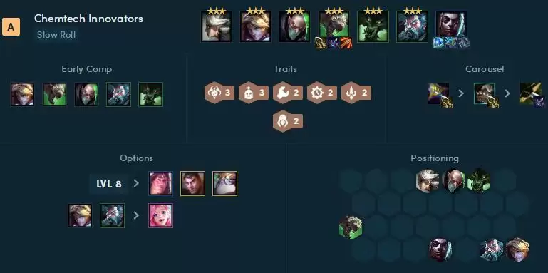 云顶之弈炼金科技阵容推荐