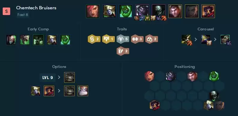 云顶之弈炼金科技阵容推荐