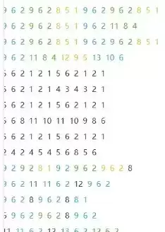 《光遇》千本樱乐谱分享