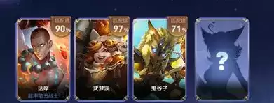 王者荣耀梦境试炼皮肤有哪些？2021年12月梦境试炼皮肤大全[多图]图片1