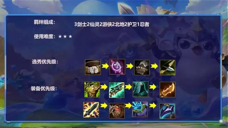 金铲铲之战爆杀流剑魔怎么玩 时空裂痕超爽阵容推荐图片2